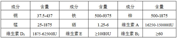 (yu)9508ĸi(f)A(y)-2