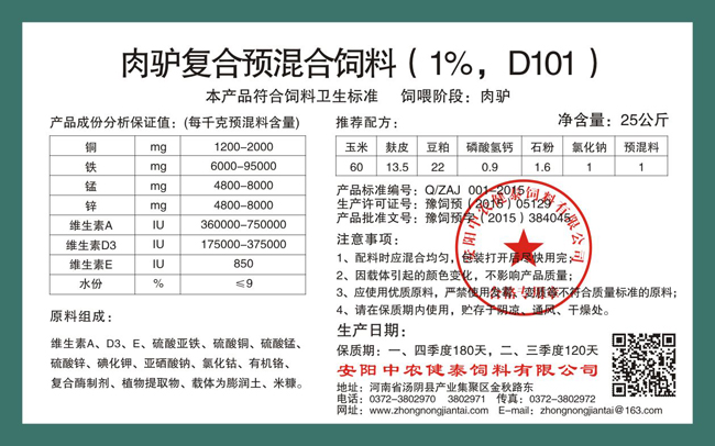 H(f)A(y)ϣ1%D1011